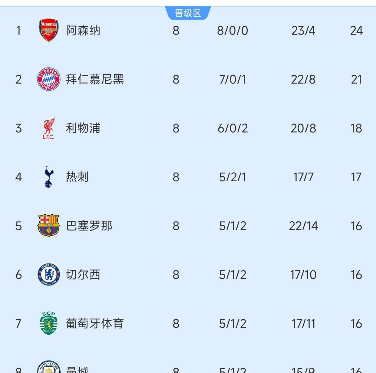 9游官网入口-赛地聚焦——欧冠转会期热度飙升，本菲卡外线爆发，球迷炸锅，纪律约束更严格的简单介绍